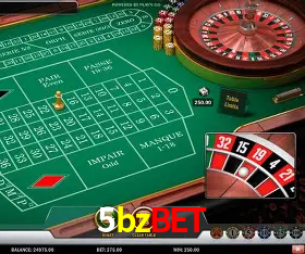 Curaçao Gaming